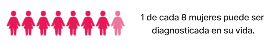 amlcc